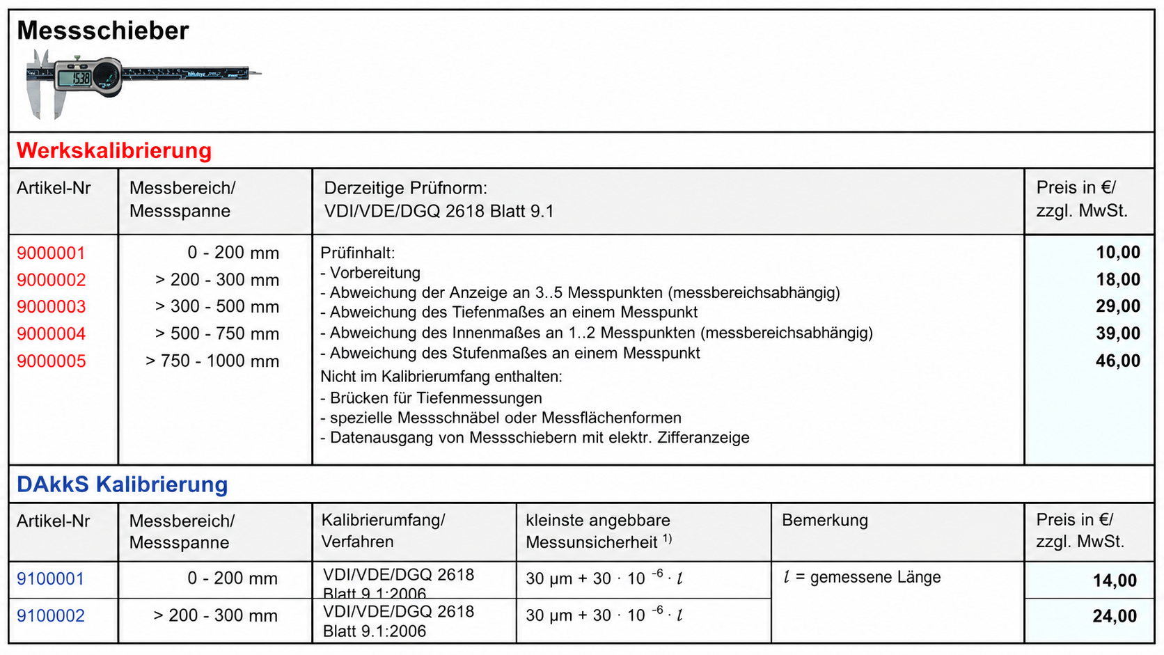 Vorschau der Kalibrierpreisliste 2026