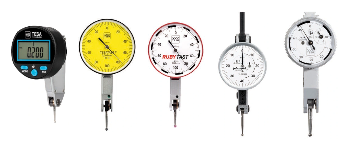 Test indicators