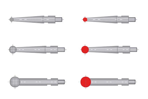Contact points for TESATAST and SWISSTAST